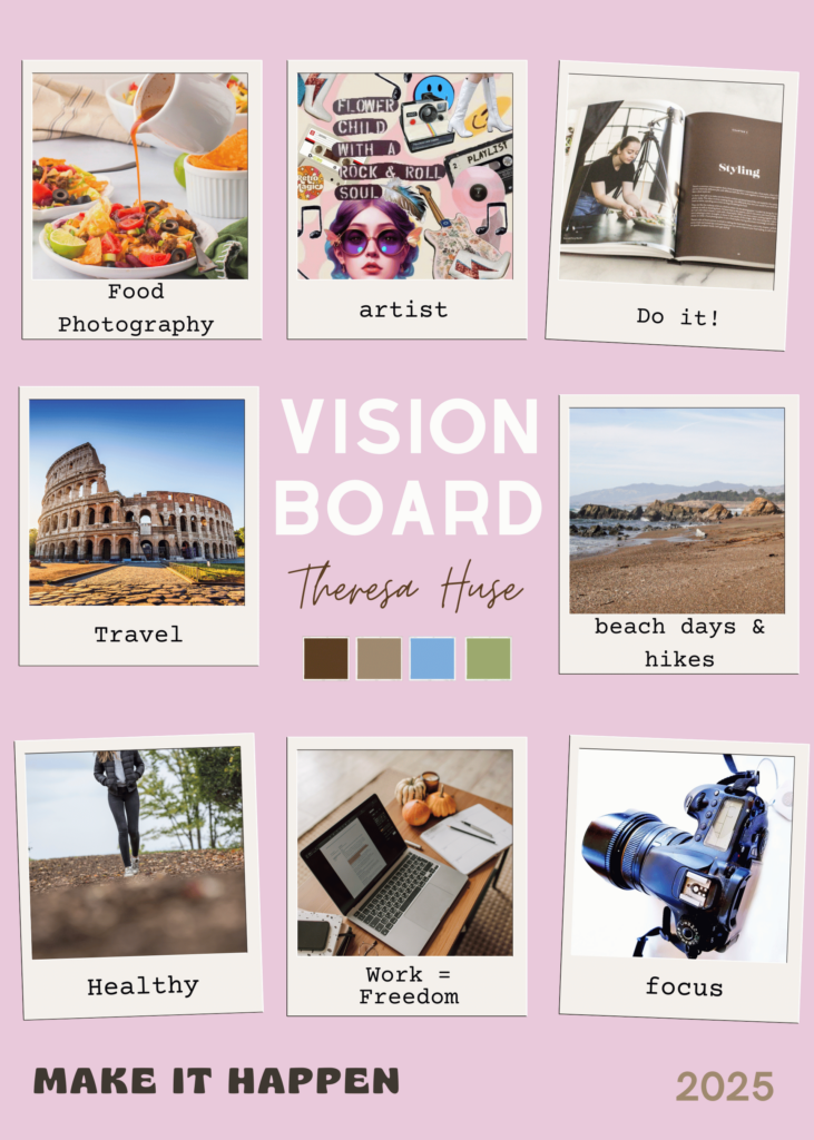 Digital Vision Board - My affirmation board how to create a vision board online and where to get images DearCreatives.com.